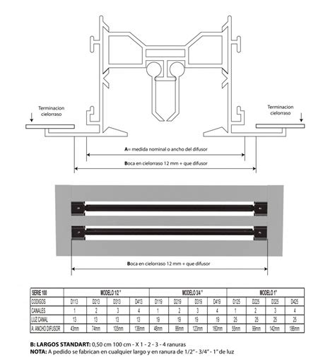 1 Ranhura Linear Difusor