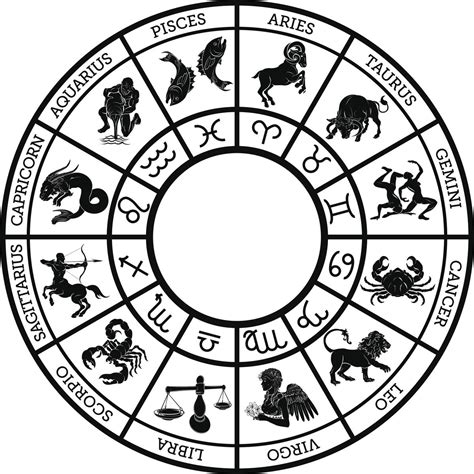 12 Zodiacs Netbet