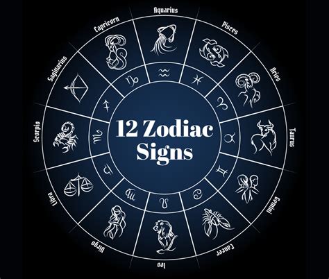 12 Zodiacs Parimatch