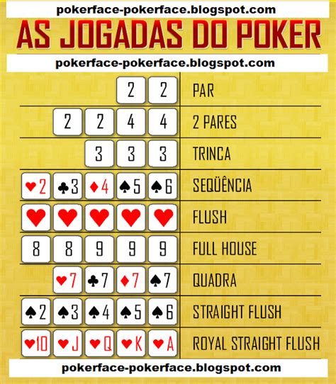 3 Aposta Definicao De Poker