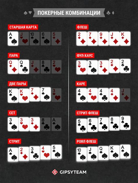 60 Rodada De Poker Tampa De Tabela