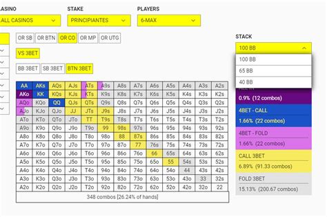 888 O Treinador De Poker Para Mac