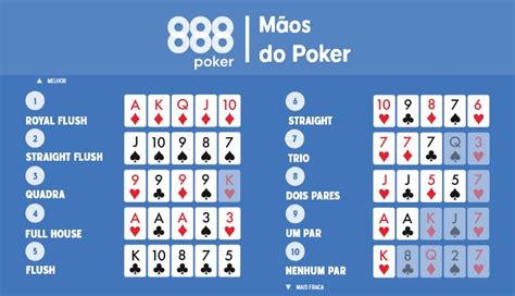 888 Poker Como Ganhar Pontos De Status