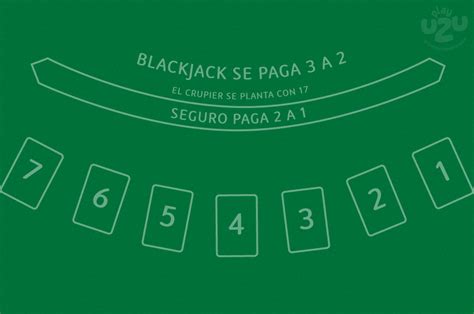 A Mesa De Blackjack Padrao Limites