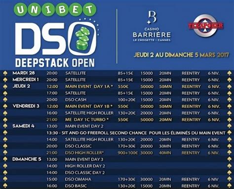 A Unibet Poker Dso