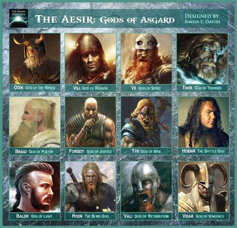 Age Of The Gods Norse Norse Legends Brabet