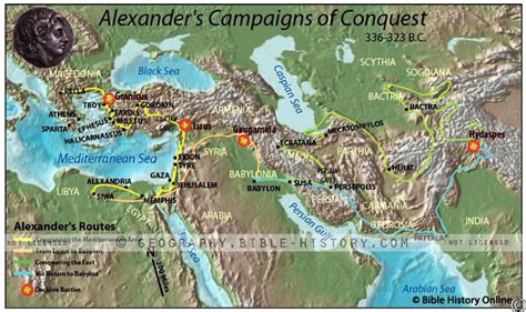Alexander S Conquest Netbet