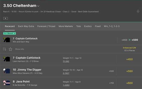 All Ways Cats Bet365