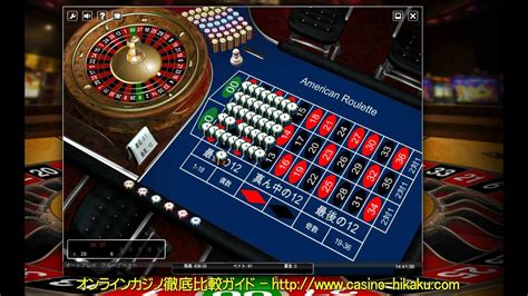 American Roulette 8 Netbet