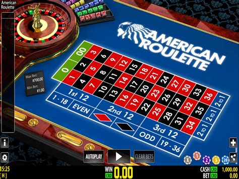 American Roulette Worldmatch Sportingbet