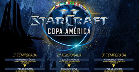 Apostas Em Starcraft 2 Porto Alegre