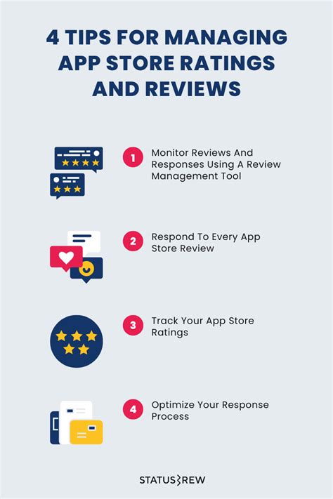 App Store Review Guidelines Jogo