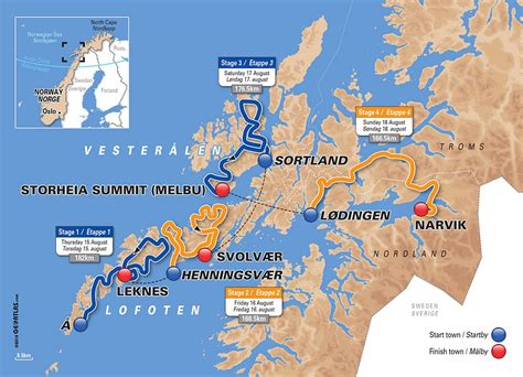 Arctic Race Betway