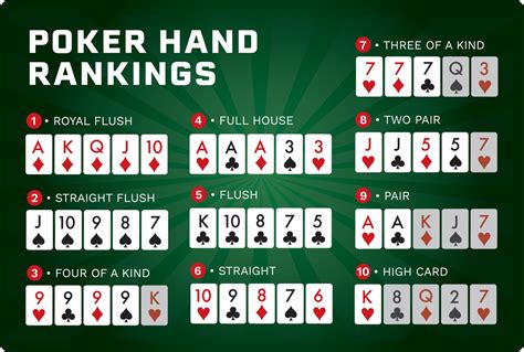 As Como Carta Alta Da Mao De Poker