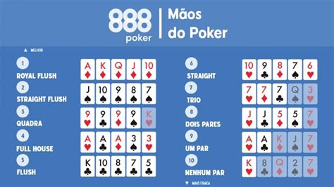 As Melhores Promocoes De Poker Online