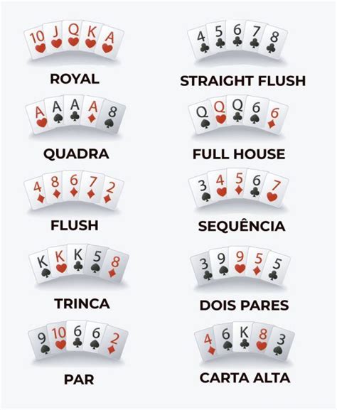 As Regras Do Poker Em Linha Reta