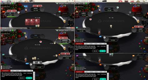 Auto Blinds Pokerstars