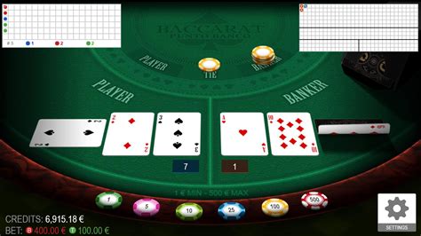 Baccarat Punto Banco Review 2024