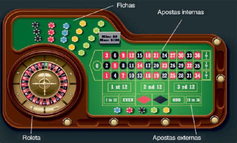 Barona Casino Roleta Regras