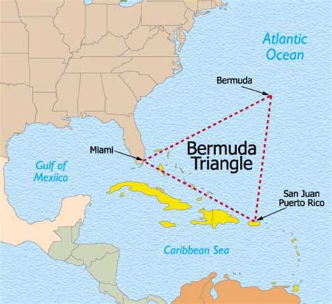 Bermuda Triangle Bodog