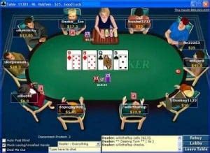 Beste Sites De Poker Forum