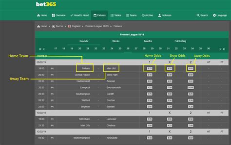 Bet365 Player Complains About Empty Bets And