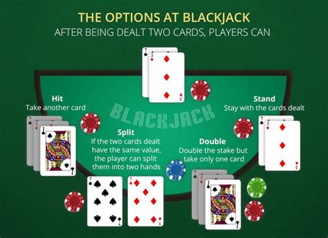 Black Jack Taisykles