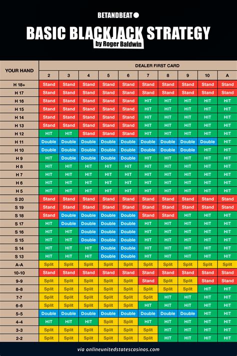 Blackjack Data De Lancamento