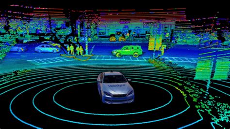 Blackjack Lidar Classes