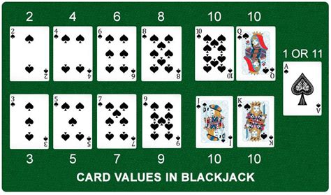 Blackjack Natural Do Corpo Inc