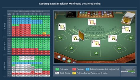 Blackjack Pro Montecarlo Sh Betsson