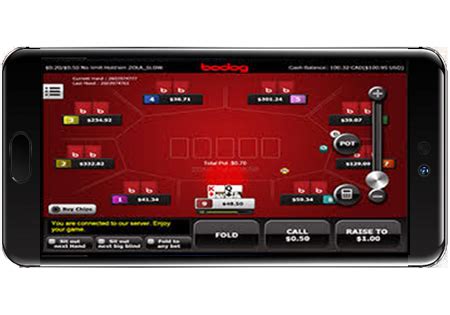 Bodog Poker Android Download