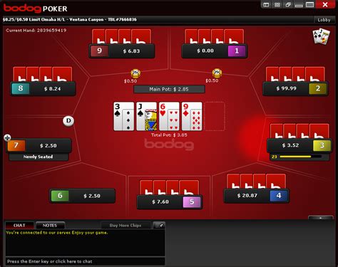 Bodog Poker Nos Rever