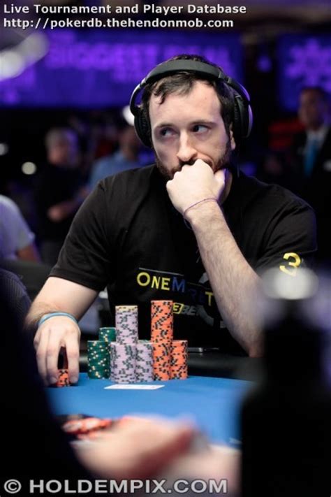 Brian Rast Poker Perfil