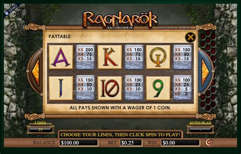 Busca Slots De Ragnarok