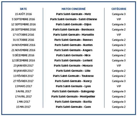 Calendrier Tournoi Pmu Poker