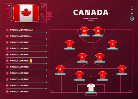 Canada Jogo Legislacao