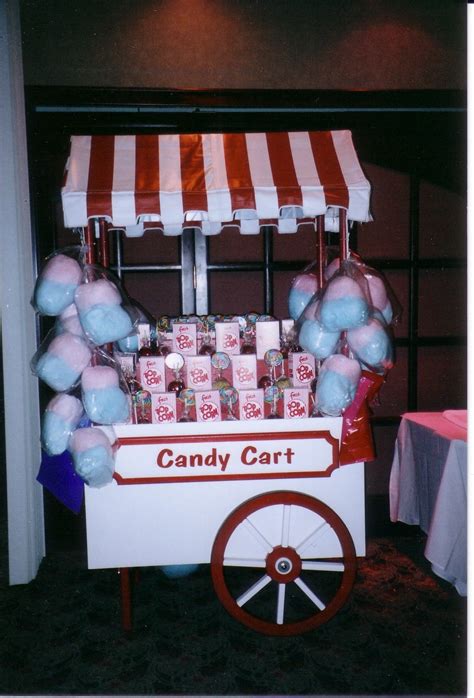 Candy Cart 888 Casino
