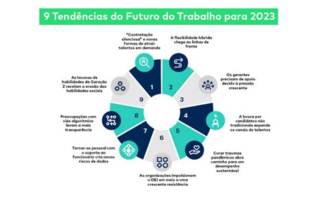 Casino Contratacao De Trabalho 2024