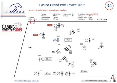 Casino Grand Prix Lassee Startliste