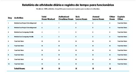 Casino Nsw Relatorio De Tempo