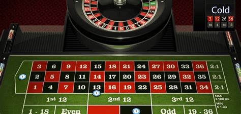 Casino Online Kostenlos Ohne Anmeldung Roleta