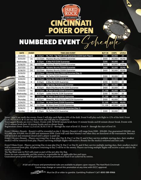 Ccd Poker Open