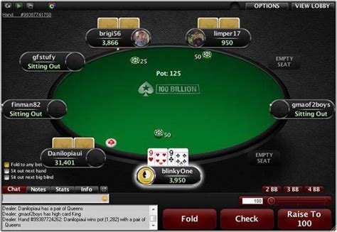 Chase Templeton Pokerstars