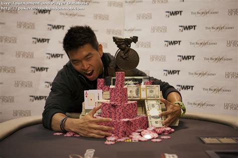 Chris Kwong Poker