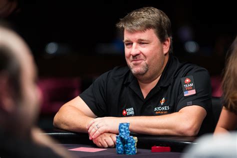 Chris Moneymaker Poker Estatisticas