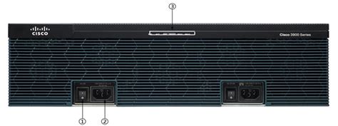 Cisco 3945 Slots Pvdm