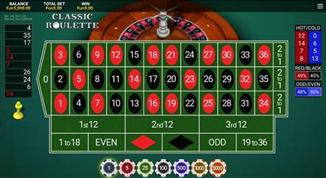 Classic Roulette Onetouch Bodog