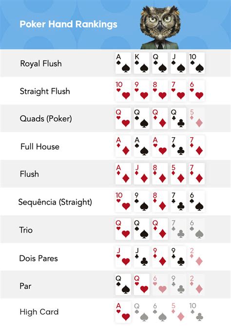 Classificacao Das Maos No Poker Texas Holdem