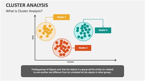 Cluster Slide Review 2024